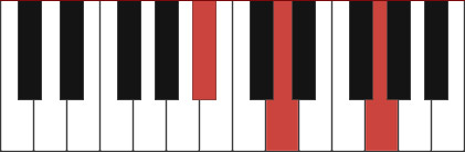 g minor chord